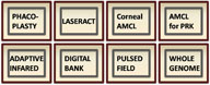 Dr Wang's inventions and patents